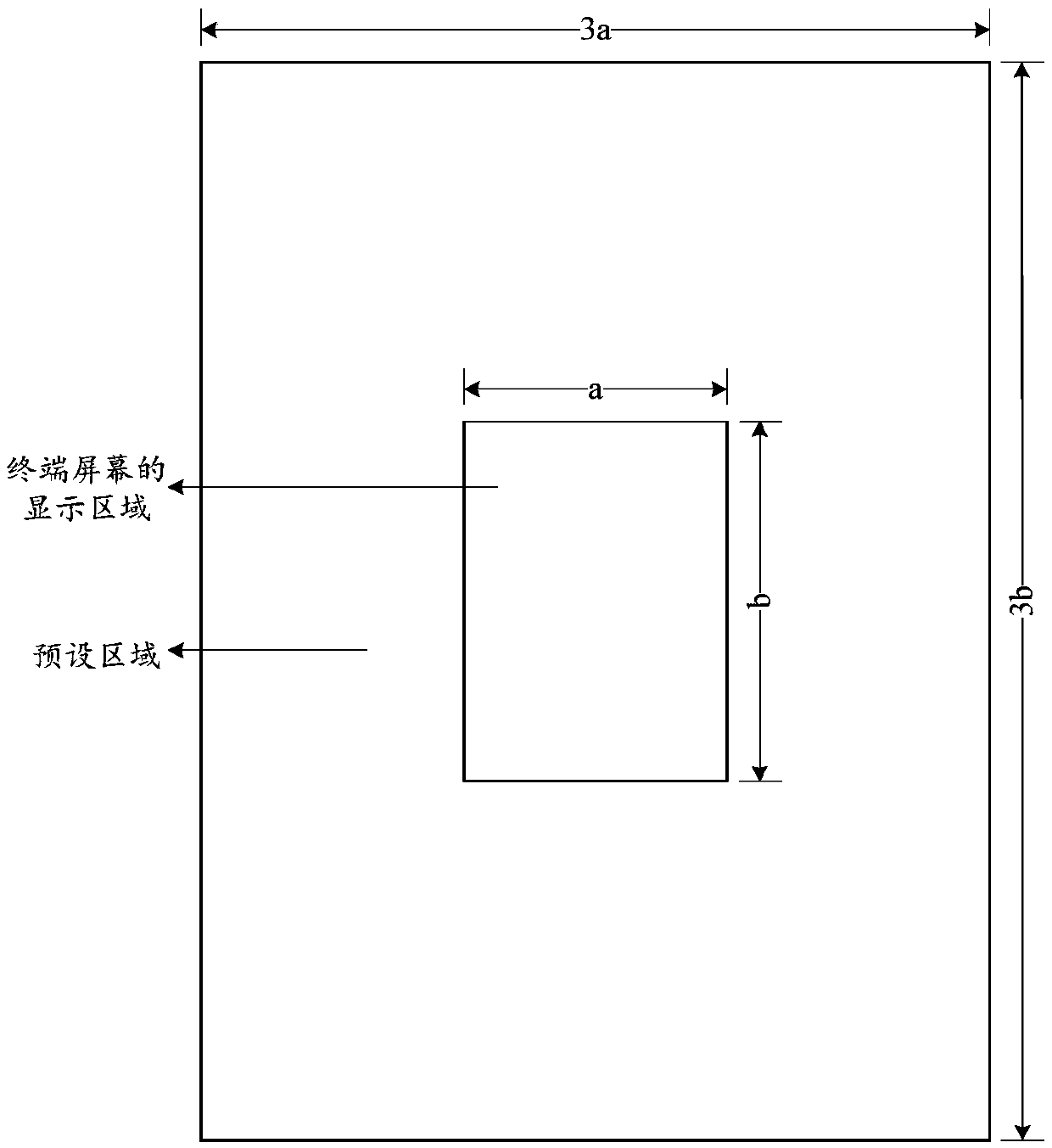 Control tree generation method and terminal equipment