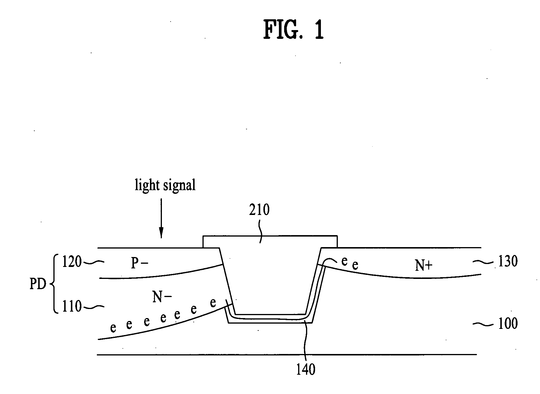 CMOS image sensor and method for fabricating the same