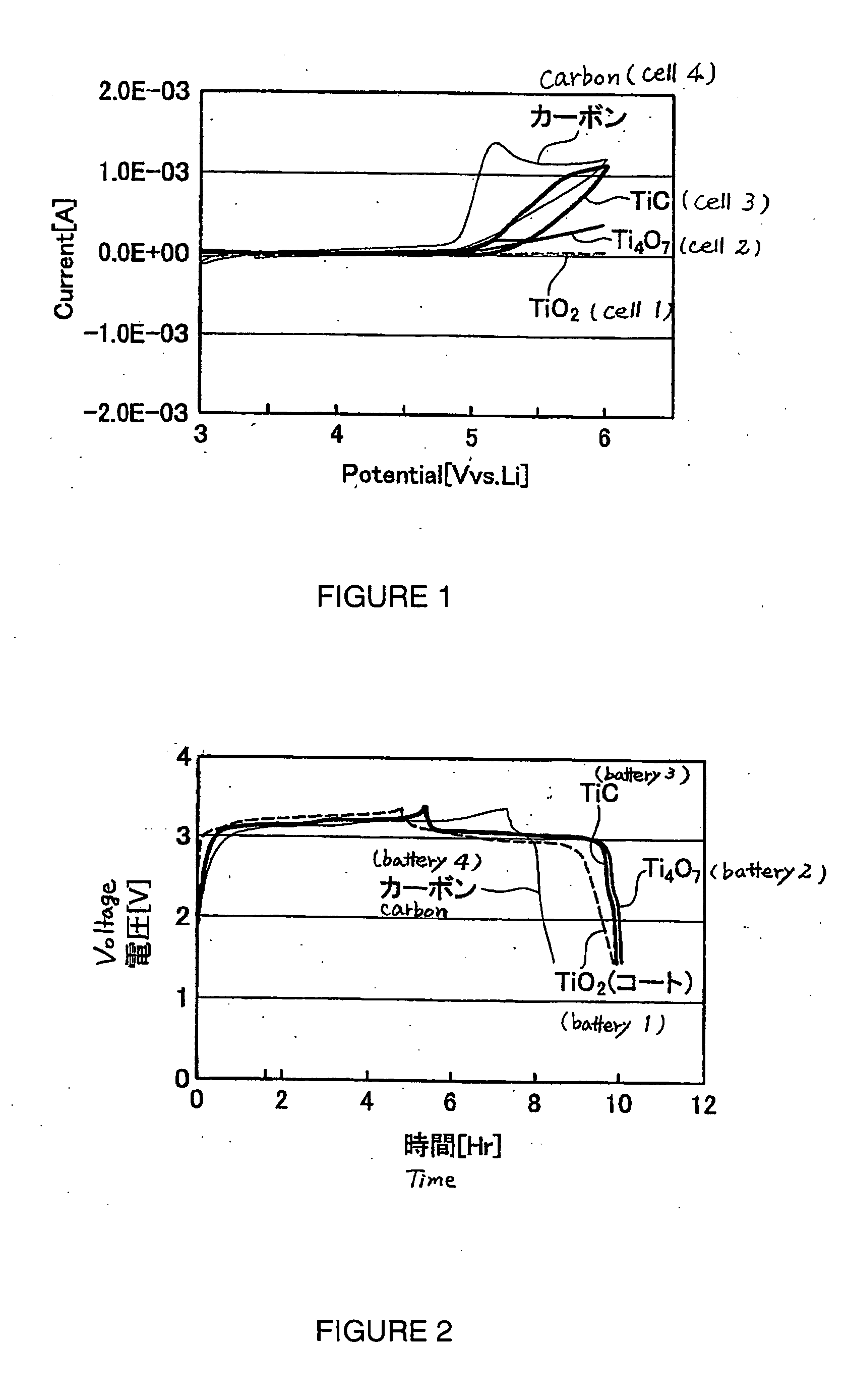 Battery and method of manufacturing the same