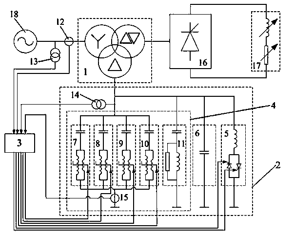 Automatic resonance type electric power filtering and continuous reactive power compensation hybrid system