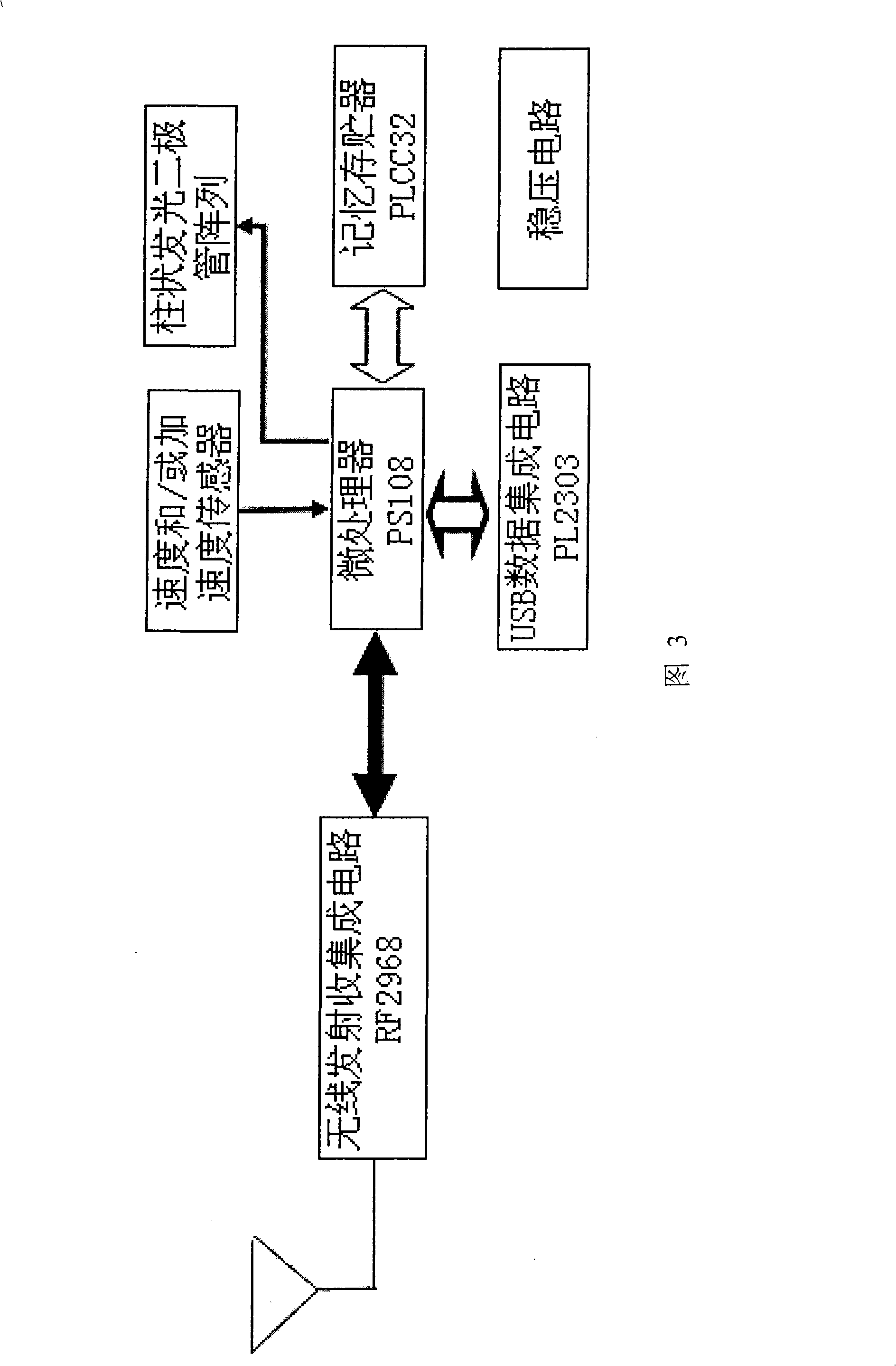 Air dynamic electronic display bar