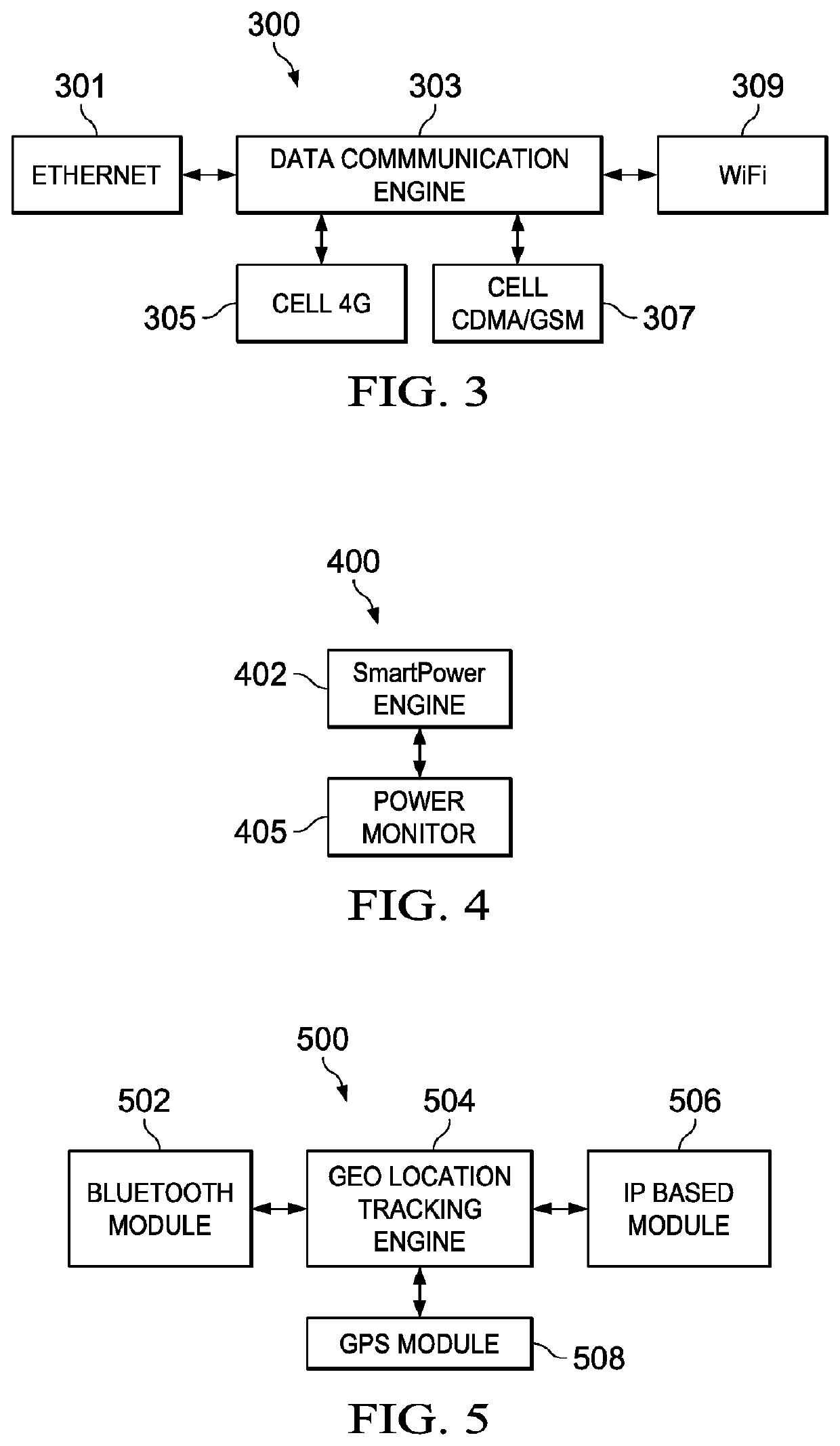 Network edge controller and remote field service system