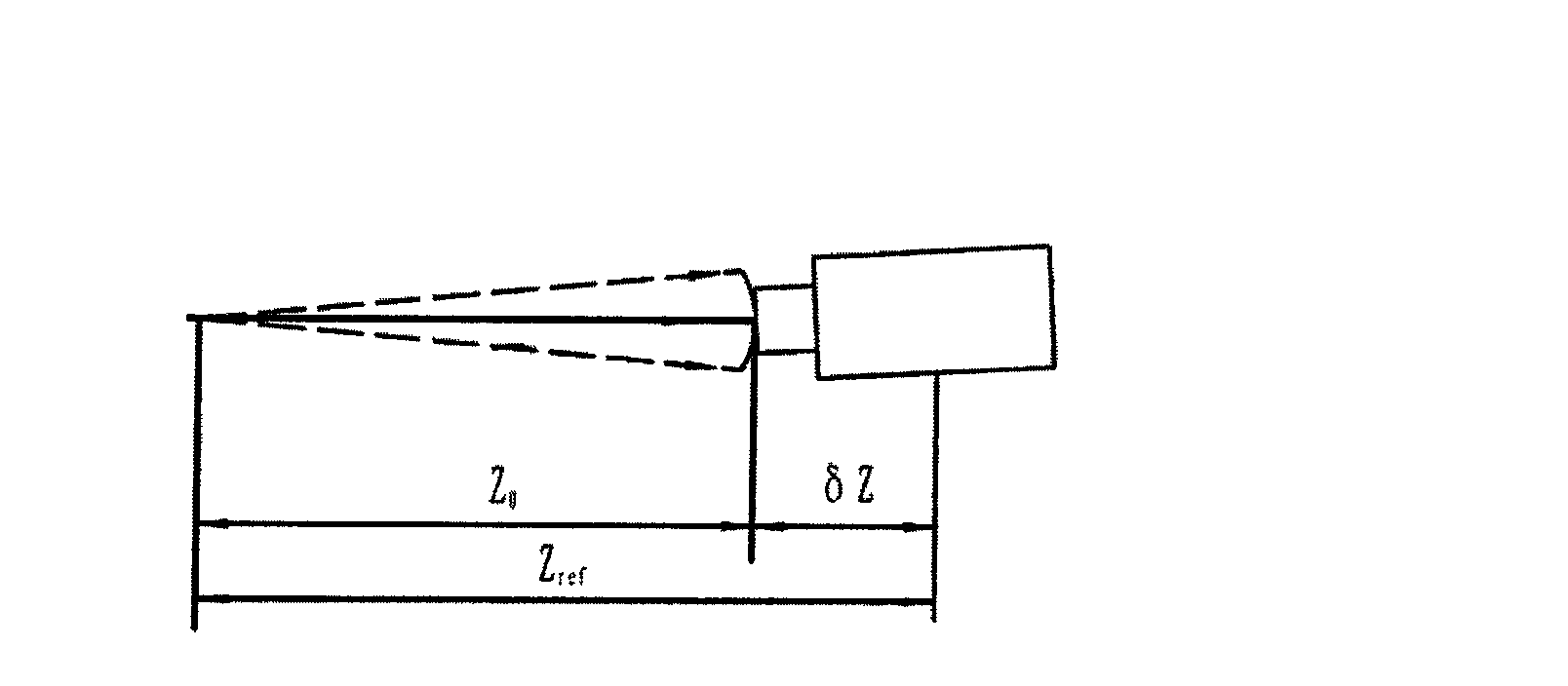 Method of using spherical wave front for absolute calibration of Hartmann-Shack sensor