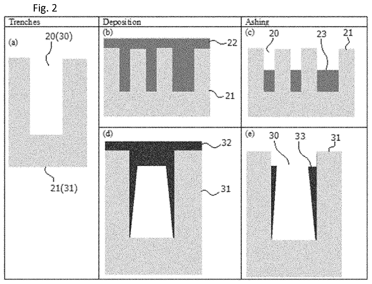 Method of forming topology-controlled amorphous carbon polymer film