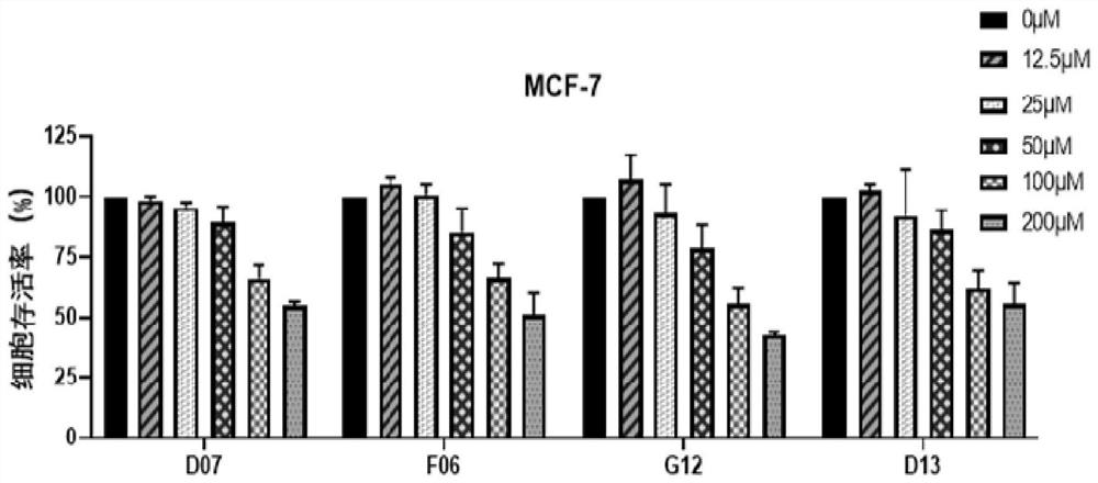 Anti-tumor polypeptide targeting PKM2 protein and application of anti-tumor polypeptide