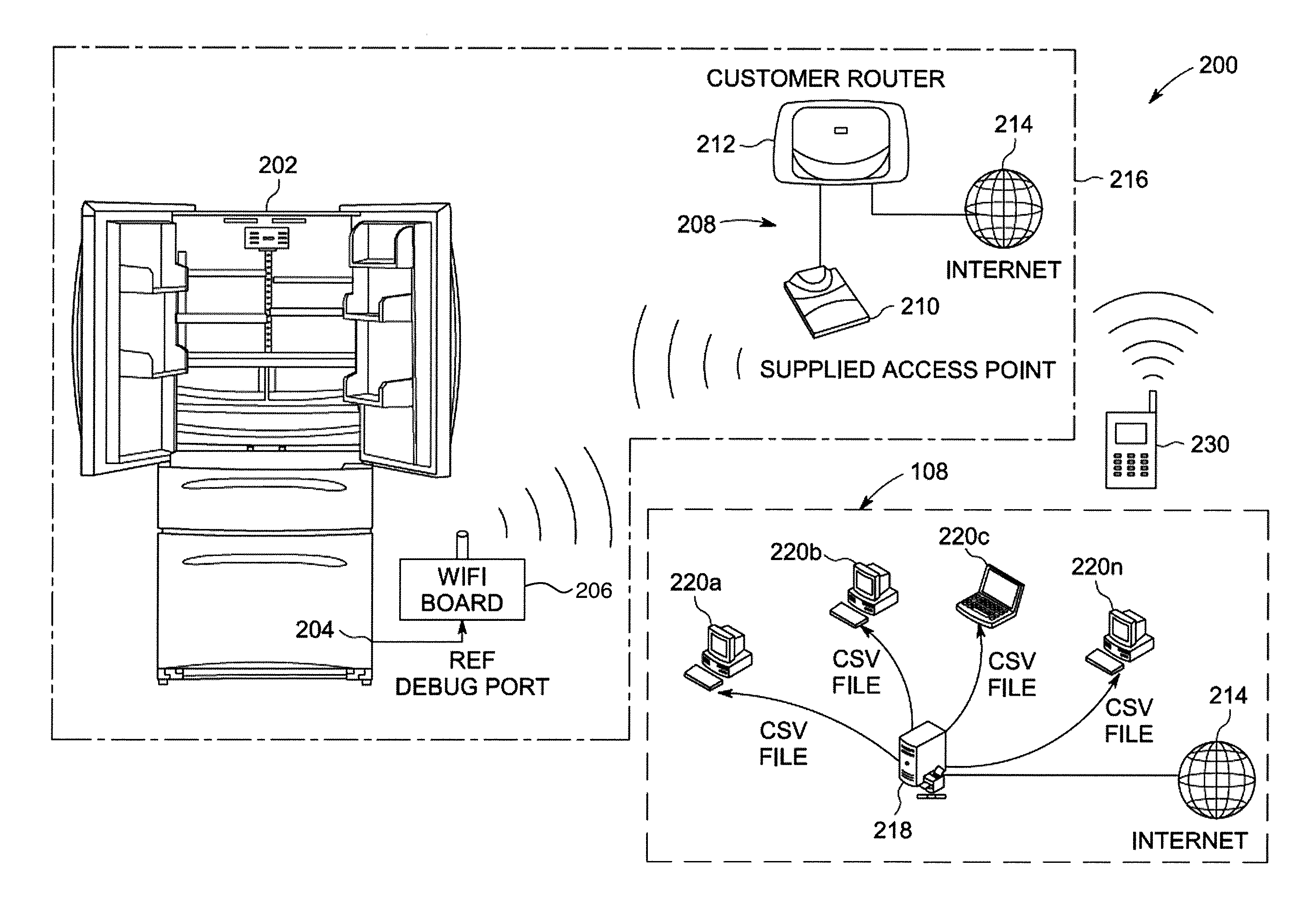 Appliance monitoring system and method