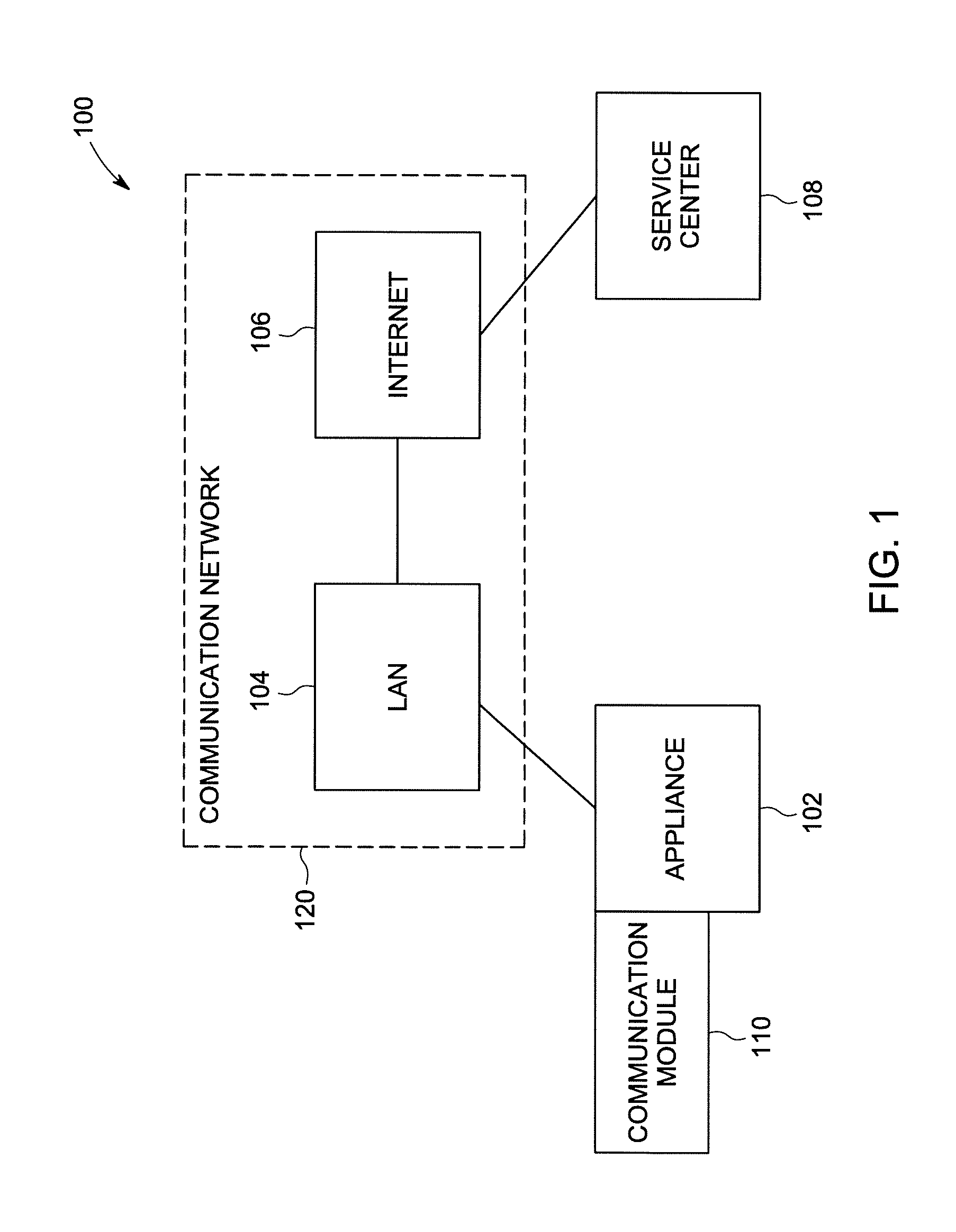 Appliance monitoring system and method