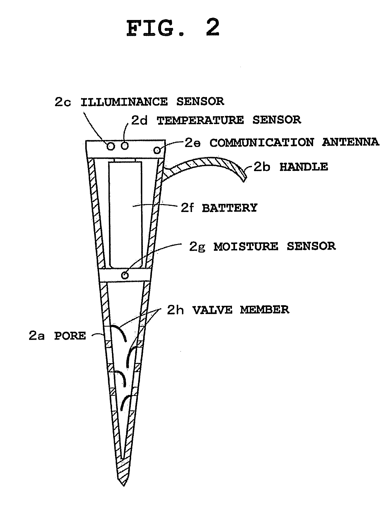 Information terminal device, growth management system and computer-readable medium