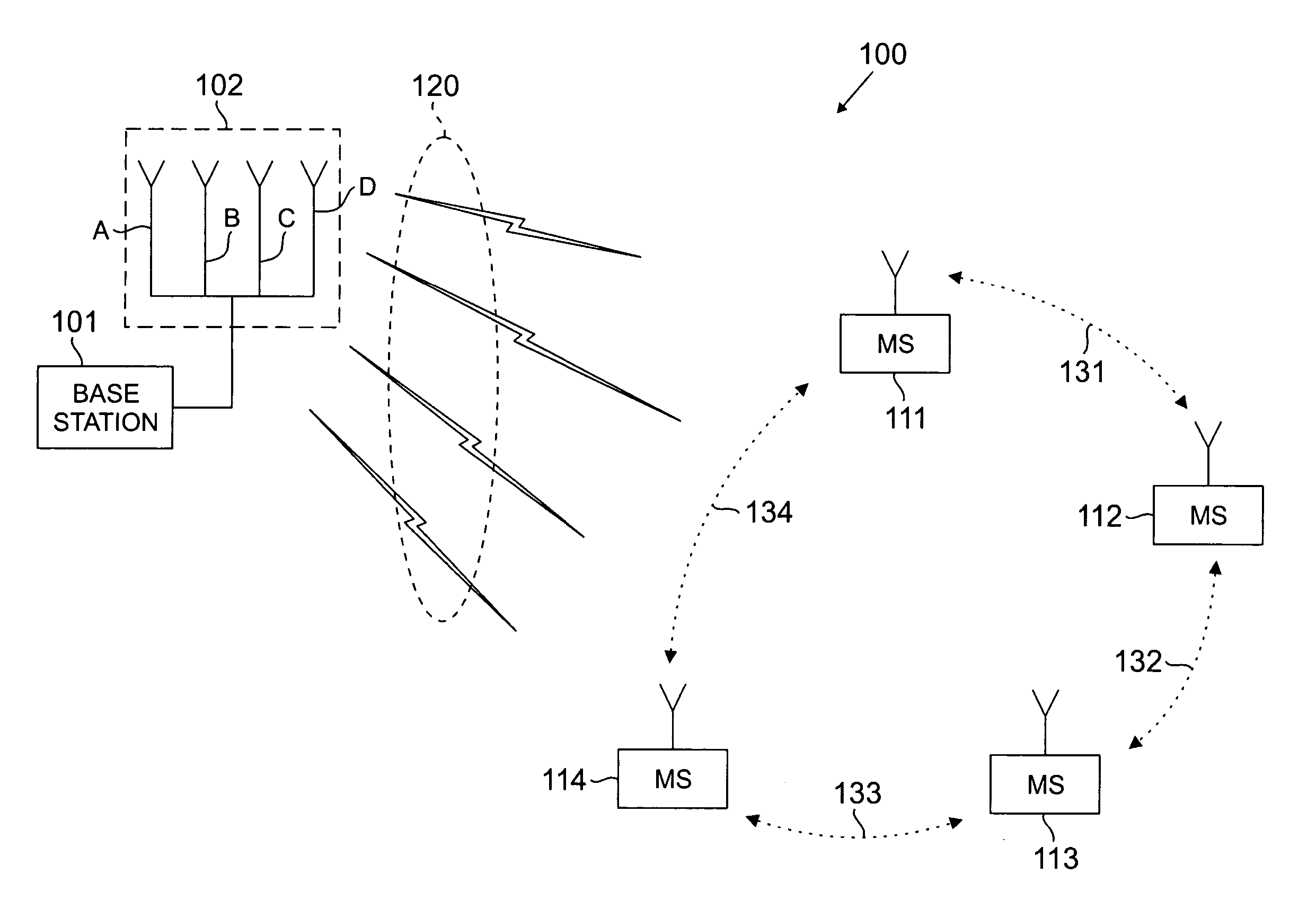 Apparatus and method for implementing virtual MIMO antennas in a mobile ad hoc network