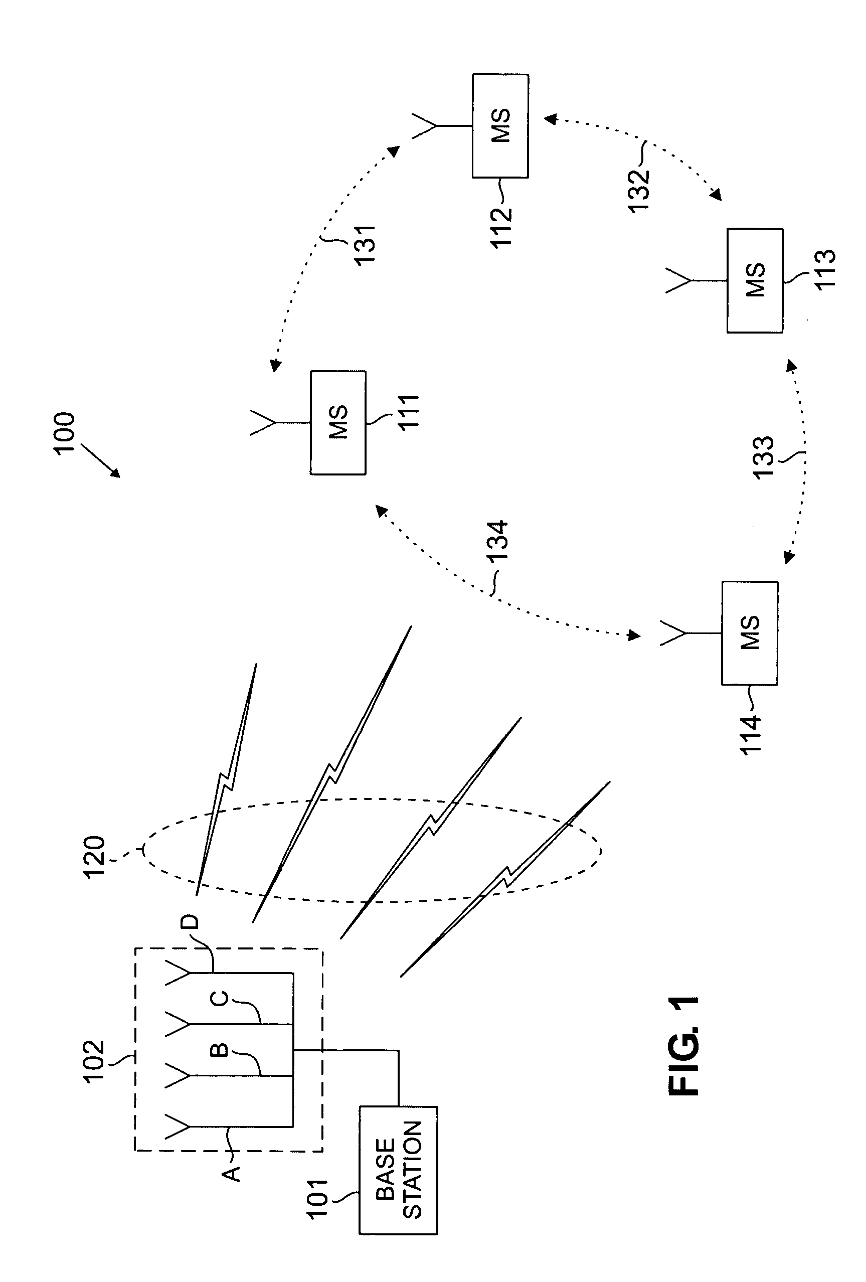 Apparatus and method for implementing virtual MIMO antennas in a mobile ad hoc network