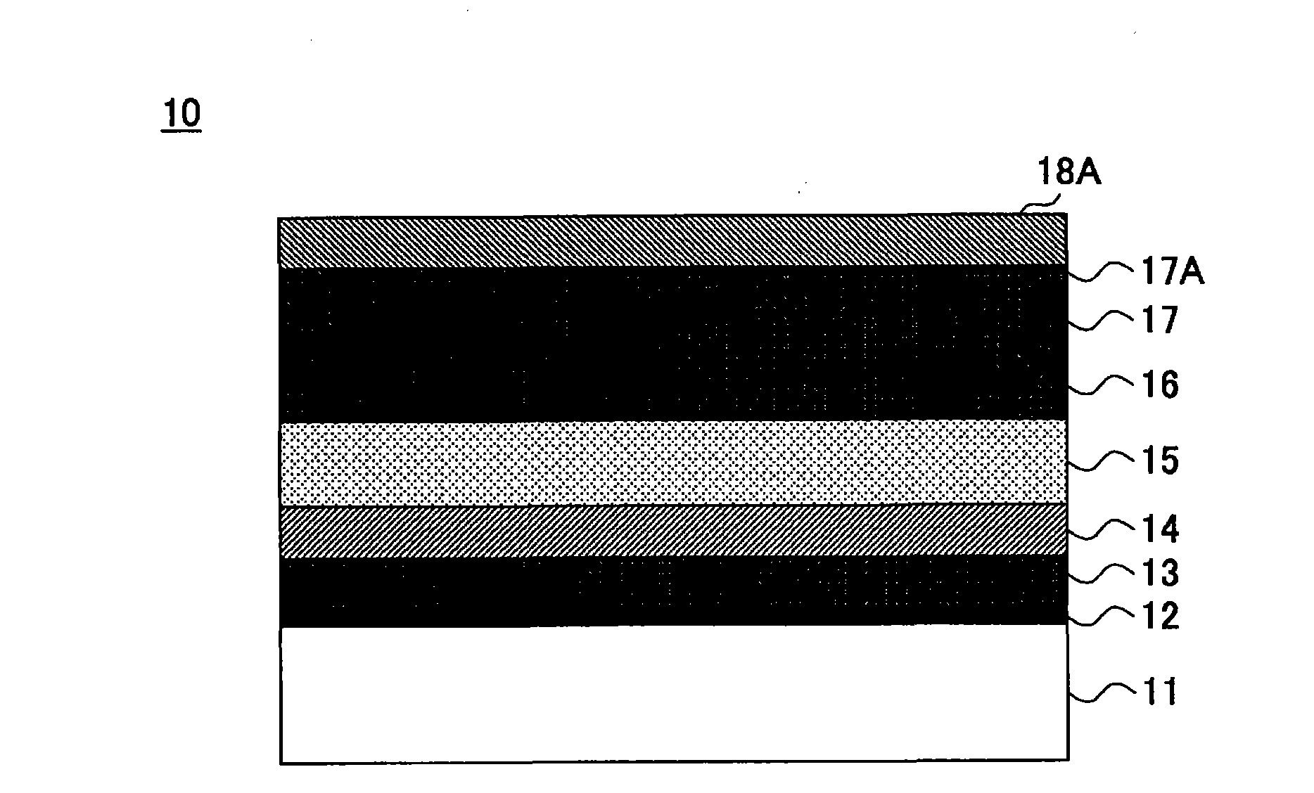 Semiconductor device and method of manufacturing same