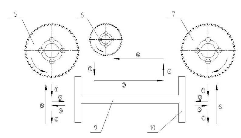 Three-segment profiled H-shaped steel rapid saw cutting device and method