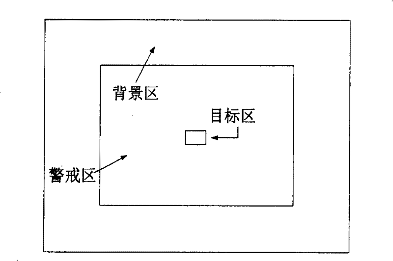 SAR image variation detecting method based on two-dimension gamma distribution