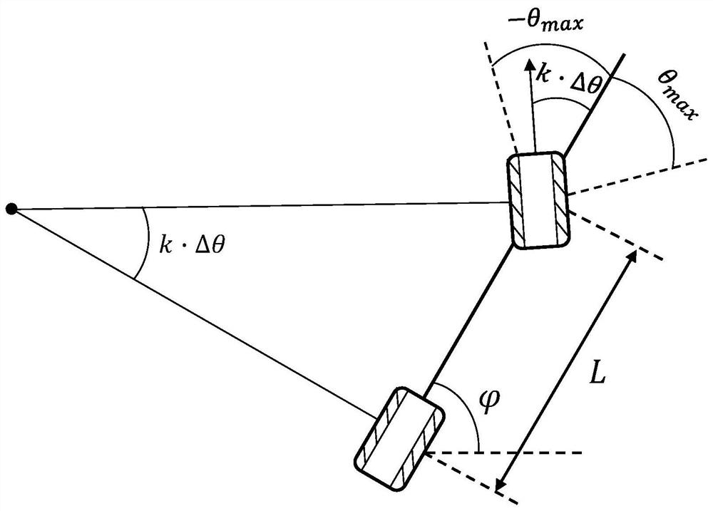 Unstructured road vehicle path planning method