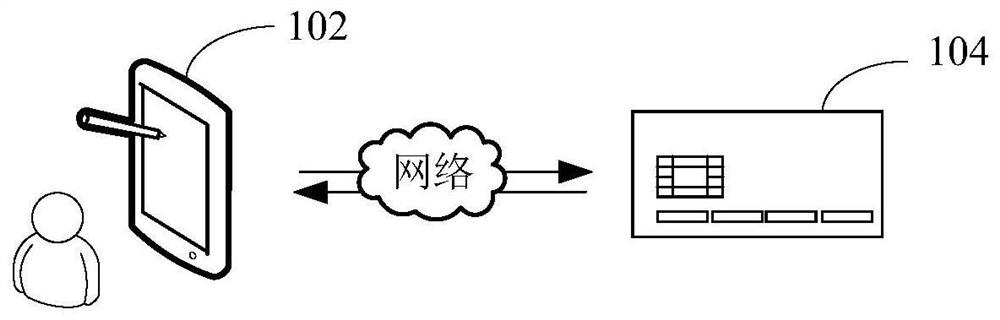 Service processing method and device based on NFC technology and computer equipment