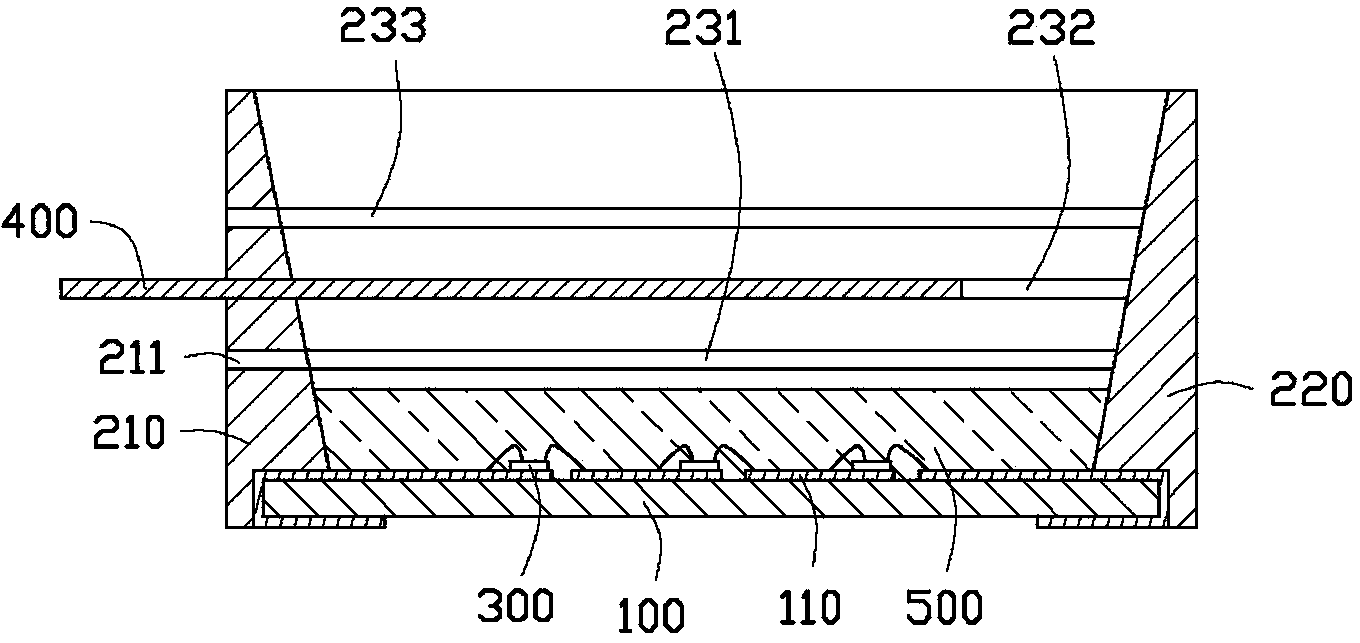 Light emitting diode (LED) light source device