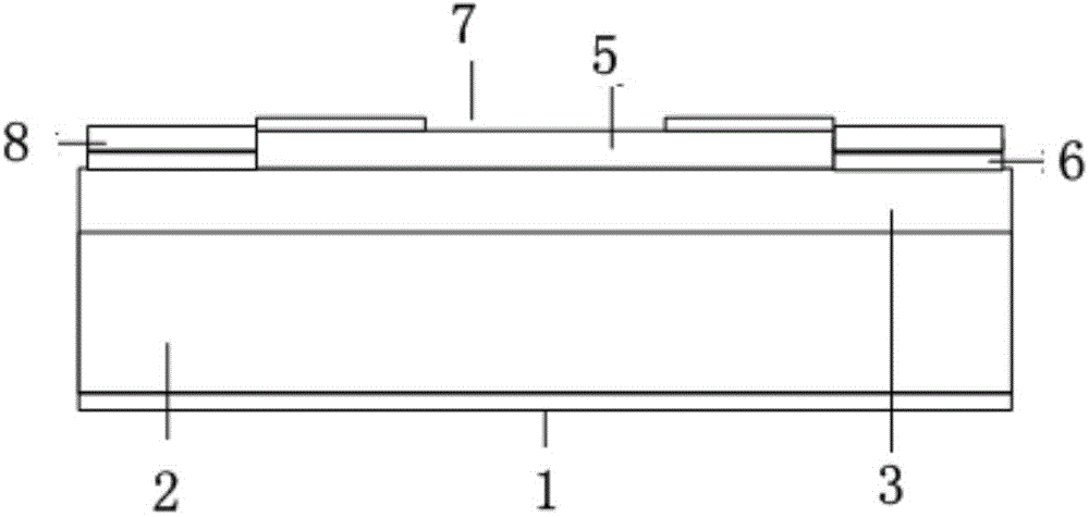 Terminal passivation structure for SiC power device and preparation method thereof