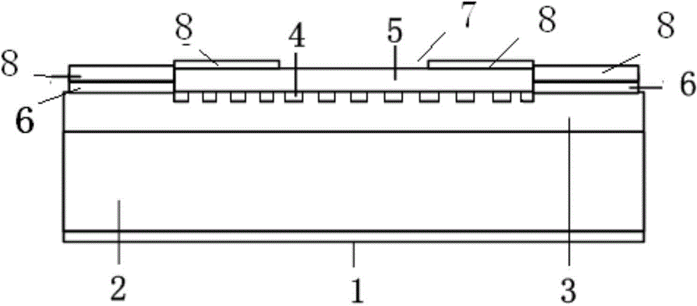 Terminal passivation structure for SiC power device and preparation method thereof