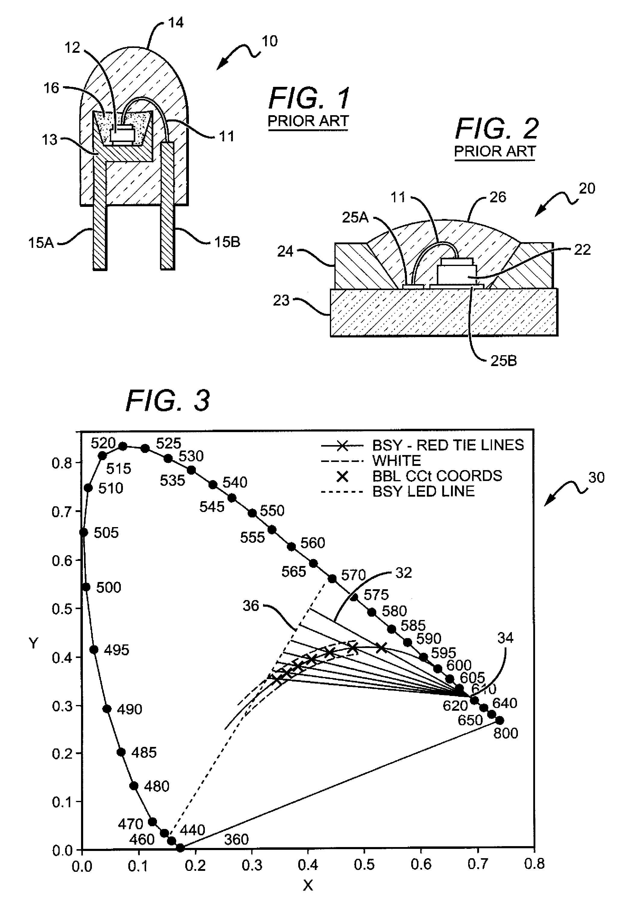 White light color changing solid state lighting and methods