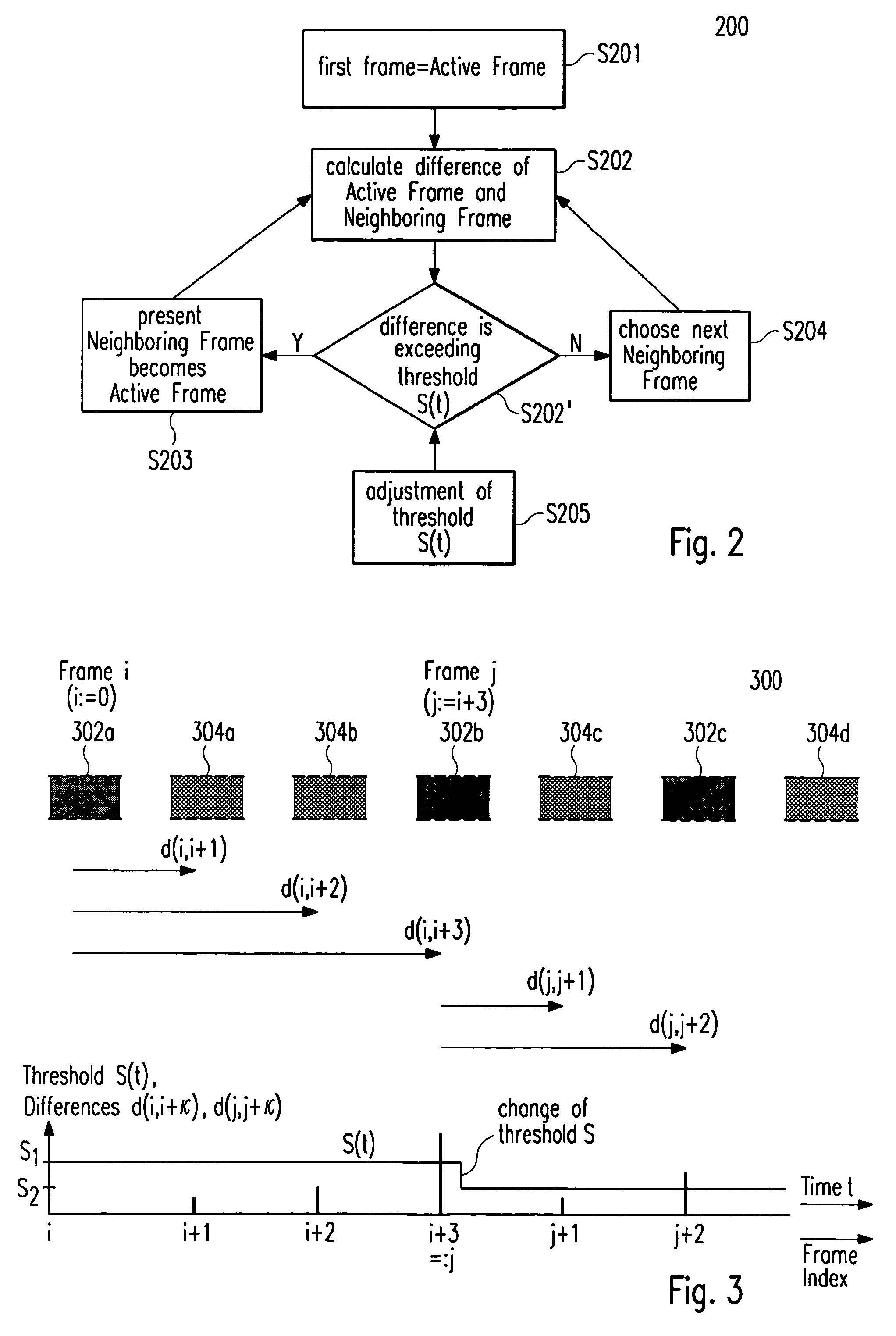 Redundancy elimination in a content-adaptive video preview system