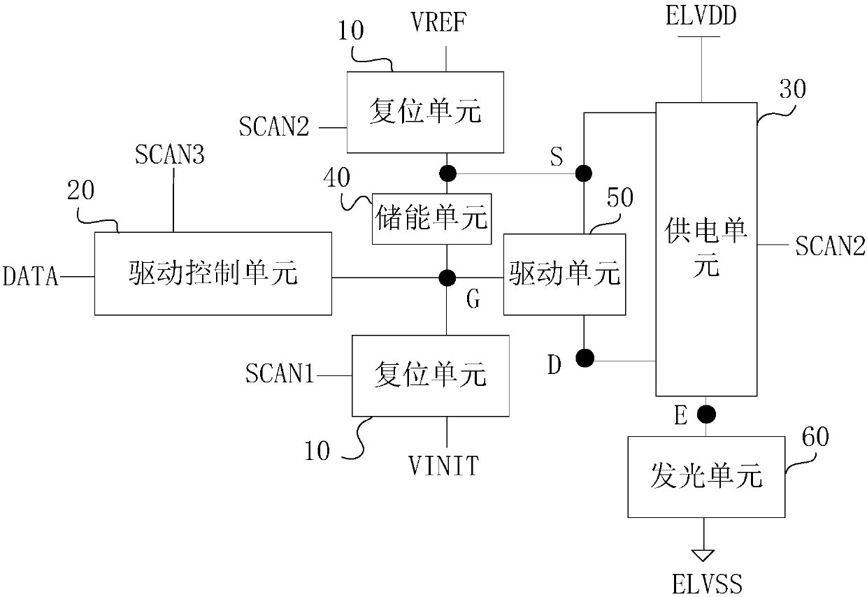 Display device, array substrate, pixel circuit and driving method thereof