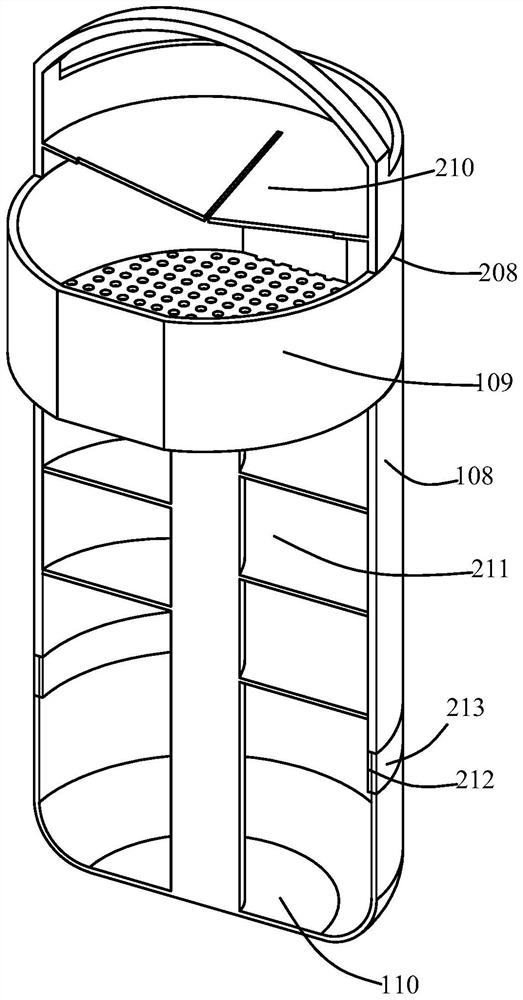 Internal filtering equipment of washing machine