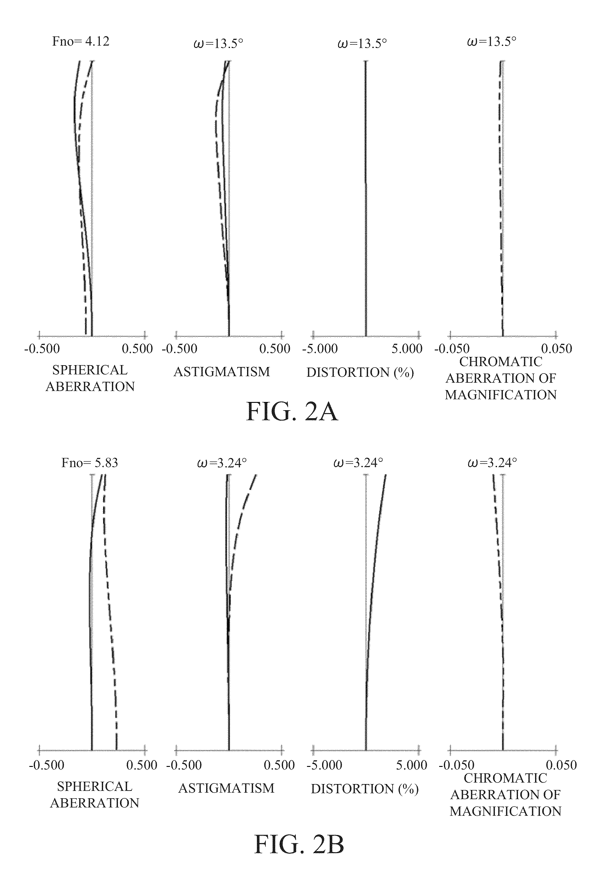 Zoom lens and image-pickup apparatus