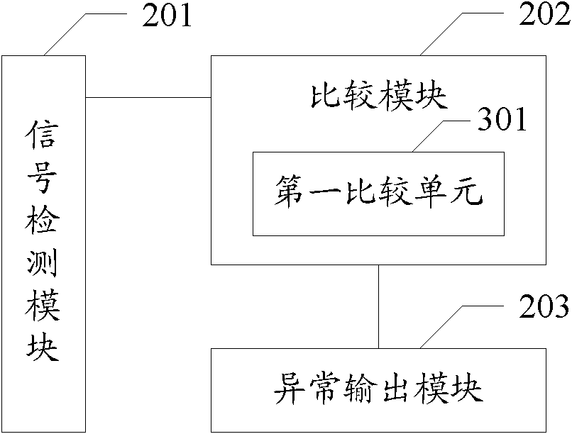 Method and device for reducing radiation of mobile phone, and mobile terminal