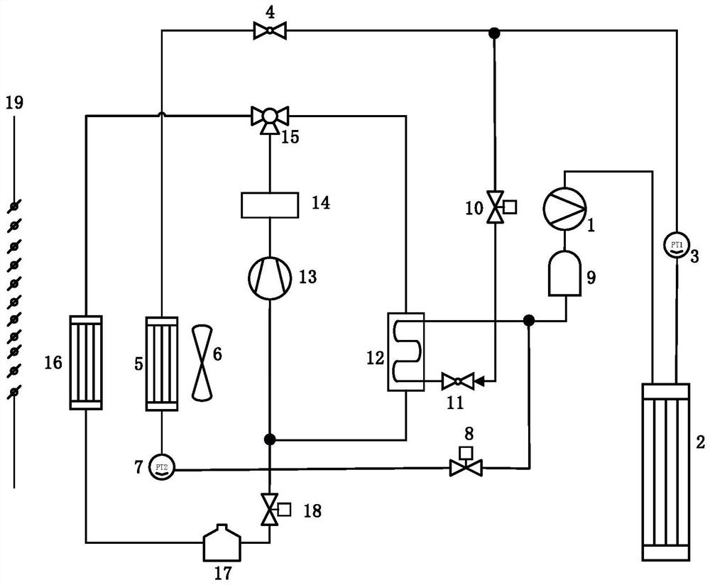 Electric automobile waste heat recovery air conditioning system and control method