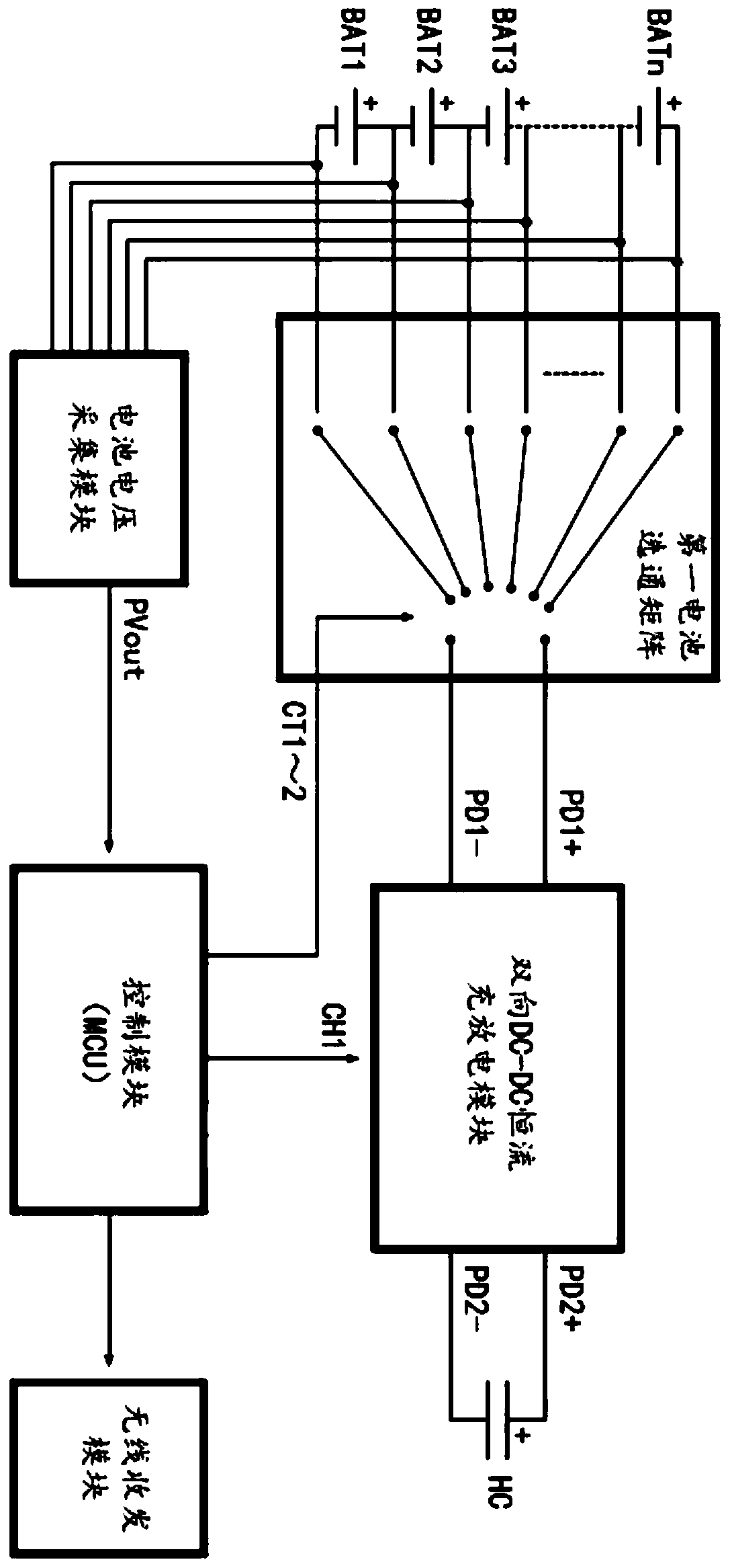 Battery pack active equalization system based on super capacitor and working method thereof