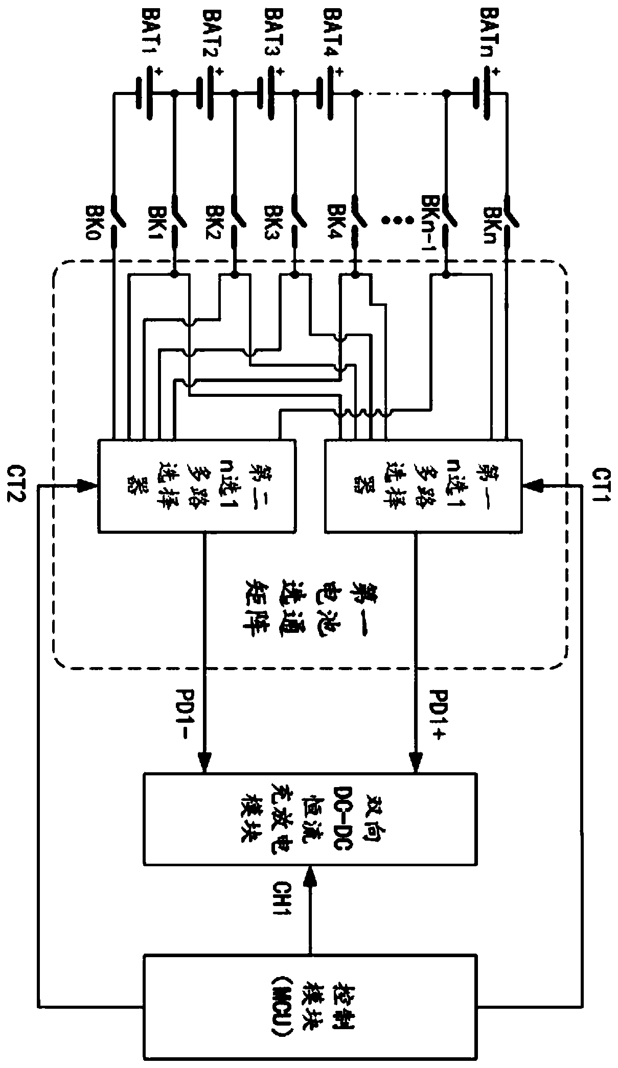 Battery pack active equalization system based on super capacitor and working method thereof