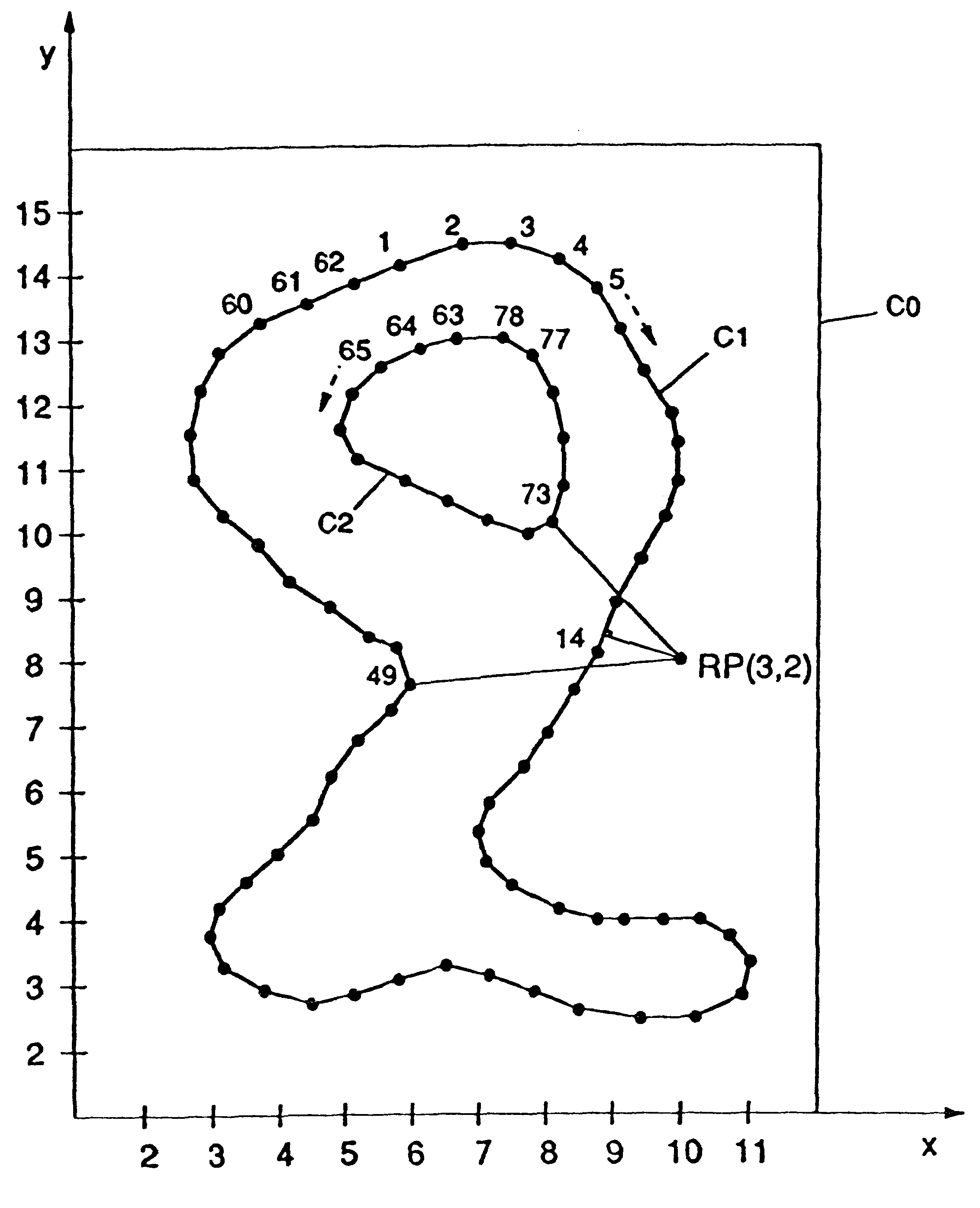 Method for deriving character features in a character recognition system