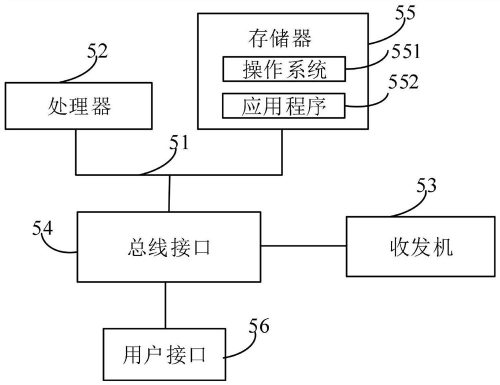 Homework correcting method, homework correcting device and electronic equipment