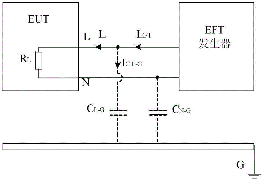 Floating electronic equipment electric rapid transient pulse group protection method