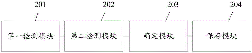 Webpage content collecting method and electronic device