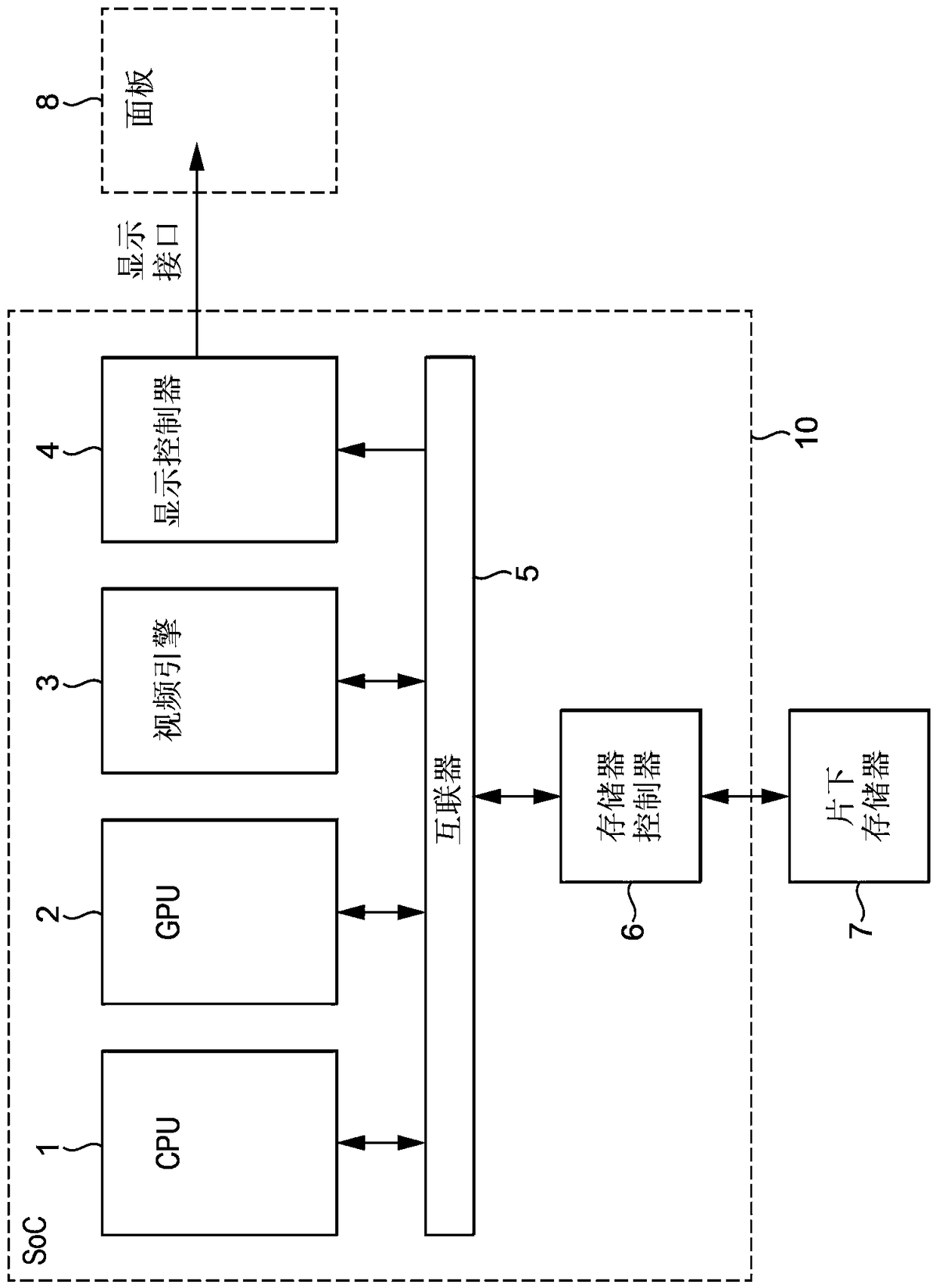 Graphics processing system