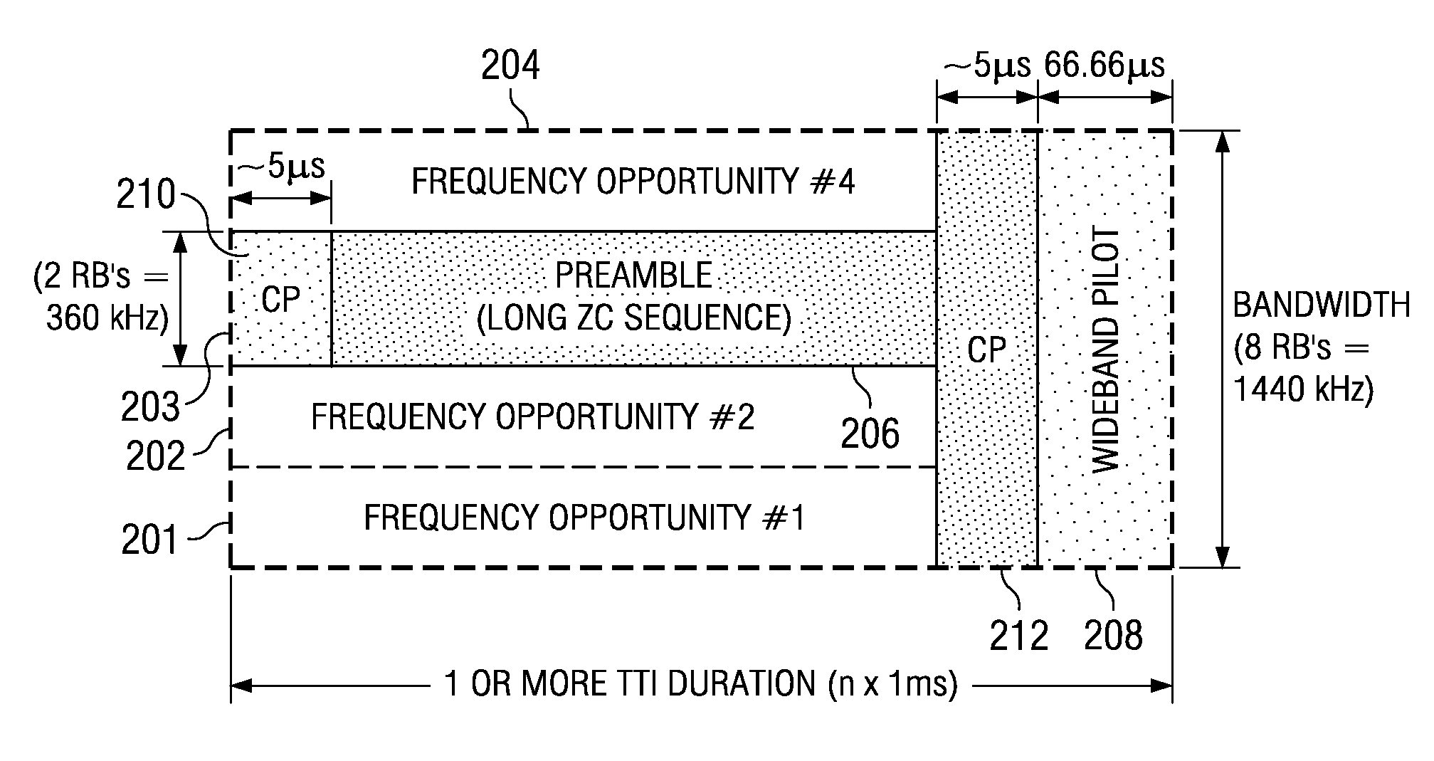 Efficient Scheduling Request Channel for Wireless Networks