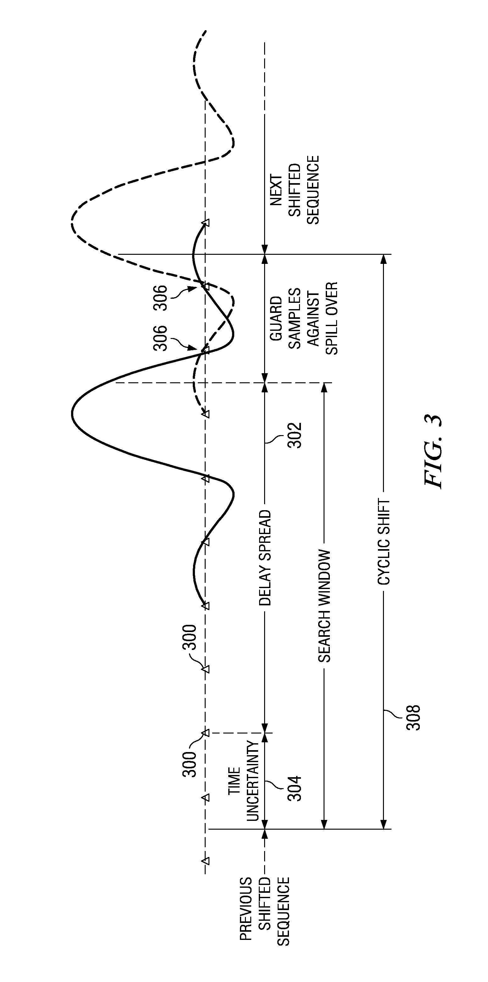 Efficient Scheduling Request Channel for Wireless Networks