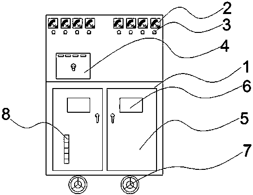 Novel temperature-detection soft start control cabinet