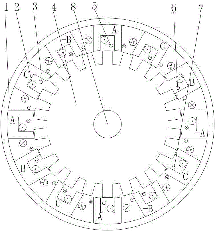 Reluctance motor capable of offsetting fringe effect