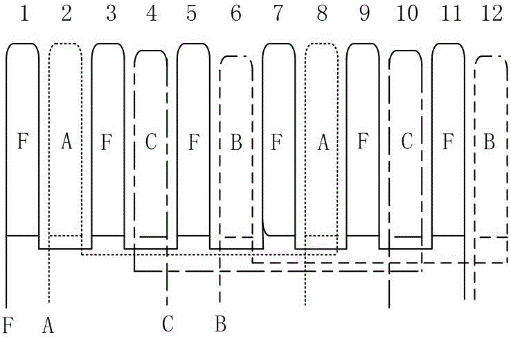 Reluctance motor capable of offsetting fringe effect