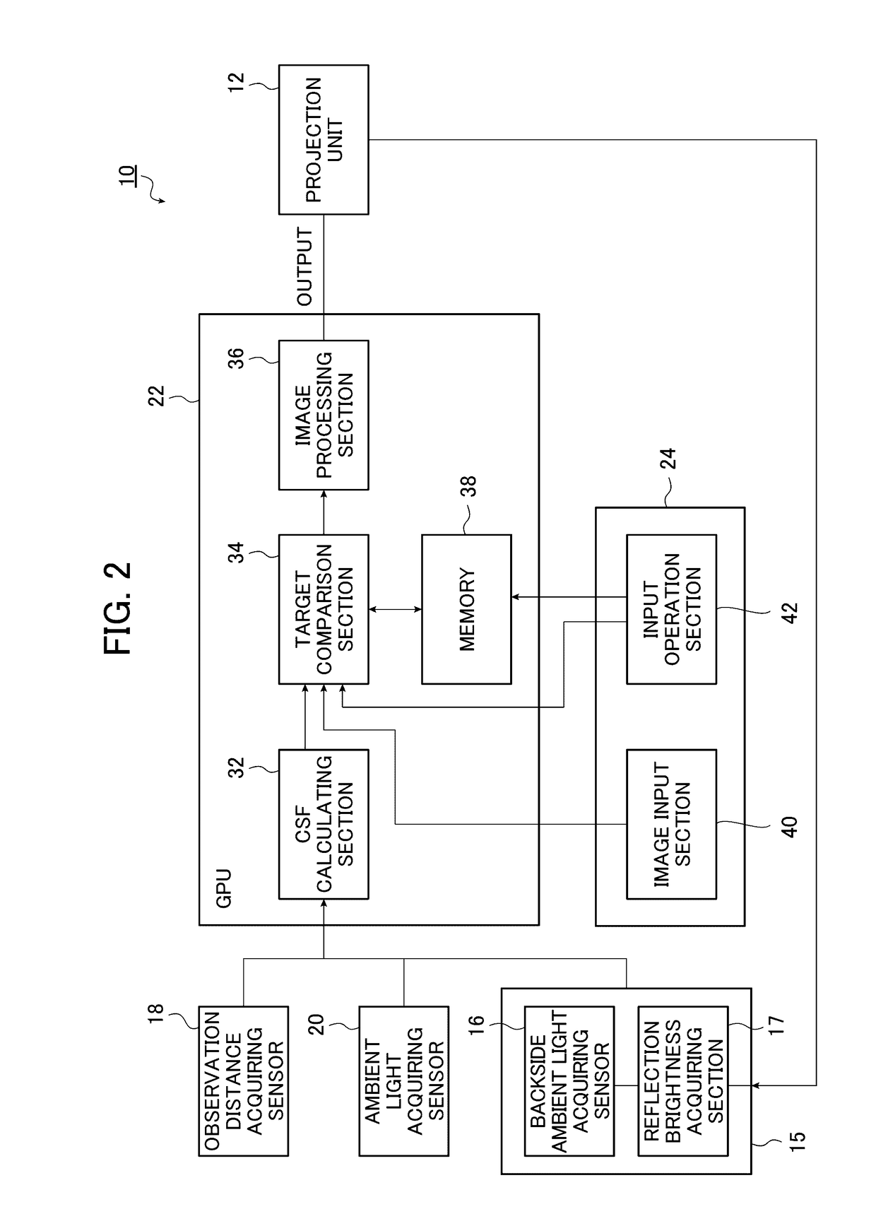 Display apparatus