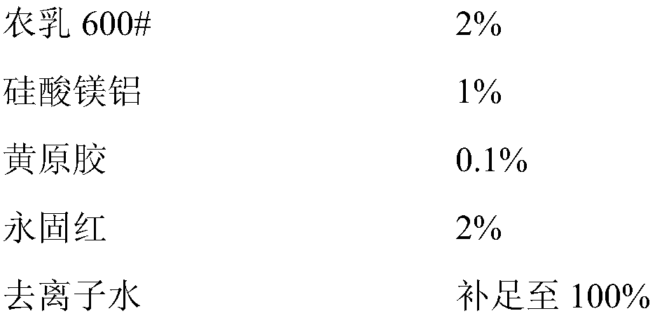 Composition containing microorganism complex, and preparation method and application thereof