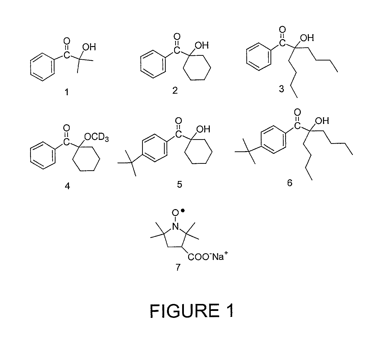 Hydrogels and methods for their production