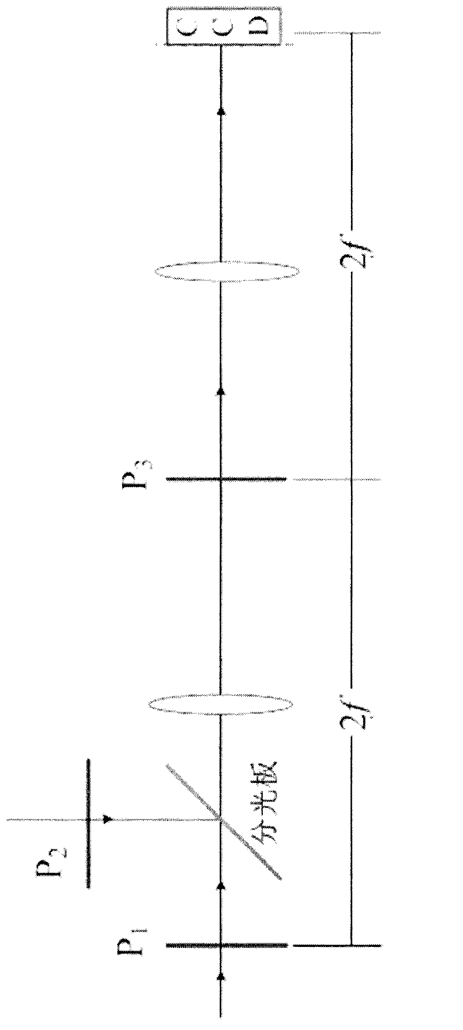 Image encryption method based on double random phase encoding and interference principle