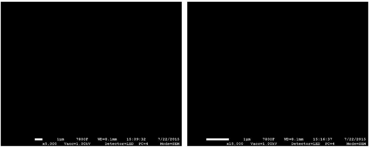 Preparation method of zeolite imidazole framework material hybridized silicon ball