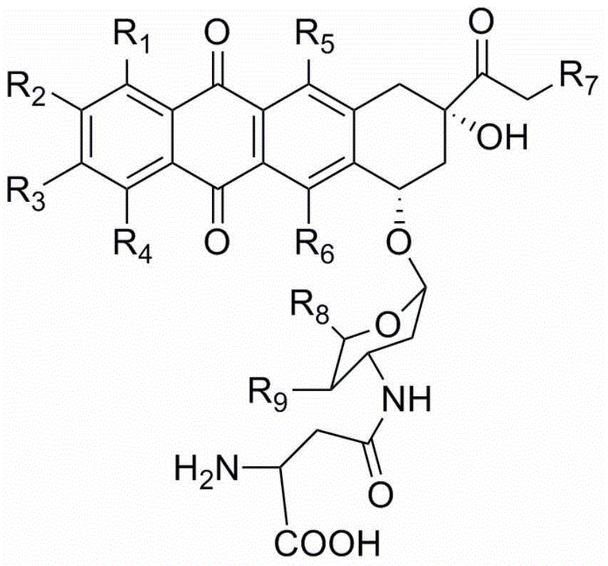 Anti-tumor medicament as well as synthetic method and application thereof