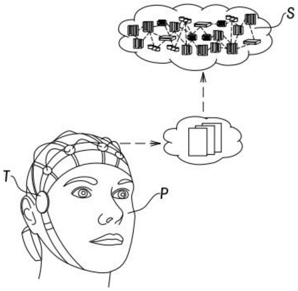 Intelligent medical system