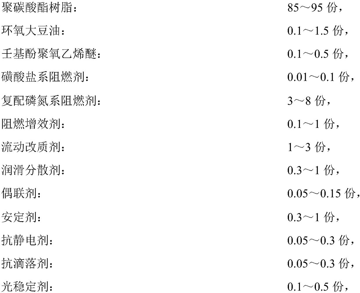 A kind of high flame-retardant grade halogen-free polycarbonate film material and preparation method thereof