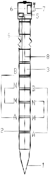 System and method for monitoring seawater intrusion-ground water level-soil salinization in real time